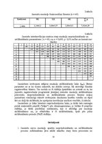 Konspekts 'Jauniešu muskuļu sasprindzināšanas un atslābināšanas procesu raksturs', 20.