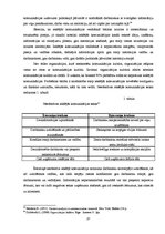 Diplomdarbs 'Iekšējā komunikācija kā Dobeles pašvaldības attīstības instruments', 21.