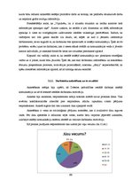 Diplomdarbs 'Iekšējā komunikācija kā Dobeles pašvaldības attīstības instruments', 69.