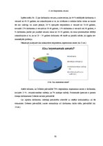 Diplomdarbs 'Iekšējā komunikācija kā Dobeles pašvaldības attīstības instruments', 70.