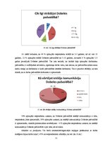 Diplomdarbs 'Iekšējā komunikācija kā Dobeles pašvaldības attīstības instruments', 71.