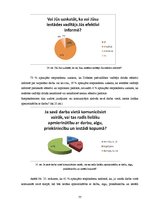 Diplomdarbs 'Iekšējā komunikācija kā Dobeles pašvaldības attīstības instruments', 77.
