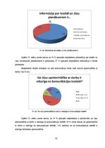 Diplomdarbs 'Iekšējā komunikācija kā Dobeles pašvaldības attīstības instruments', 83.