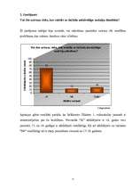 Referāts 'Zināšanas par onkoloģiskajām saslimšanām jauniešu un pieaugušo vidū', 28.