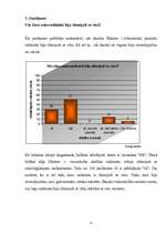 Referāts 'Zināšanas par onkoloģiskajām saslimšanām jauniešu un pieaugušo vidū', 29.