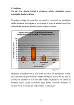 Referāts 'Zināšanas par onkoloģiskajām saslimšanām jauniešu un pieaugušo vidū', 32.