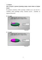 Referāts 'Zināšanas par onkoloģiskajām saslimšanām jauniešu un pieaugušo vidū', 37.