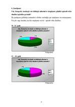 Referāts 'Zināšanas par onkoloģiskajām saslimšanām jauniešu un pieaugušo vidū', 45.