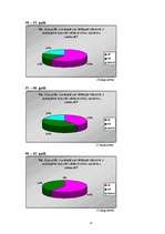 Referāts 'Zināšanas par onkoloģiskajām saslimšanām jauniešu un pieaugušo vidū', 46.