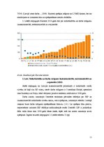 Referāts 'Darba ražīgums Latvijas lauksaimniecībā', 11.