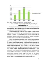 Referāts 'Darba ražīgums Latvijas lauksaimniecībā', 12.