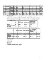 Referāts 'Kopsavilkums pa valstīm un harmonizētās sistēmas nodaļām 2004. gada janvārī-sept', 8.
