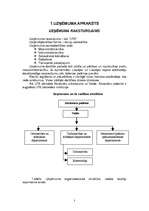 Prakses atskaite 'Uzņēmuma finanšu ekonomiskā analīze', 3.