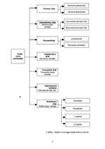 Prakses atskaite 'Uzņēmuma finanšu ekonomiskā analīze', 17.
