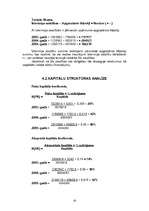 Prakses atskaite 'Uzņēmuma finanšu ekonomiskā analīze', 20.