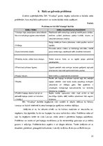 Biznesa plāns 'Biznesa ideja un koncepcija uzņēmumā', 25.