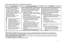 Konspekts 'ĢIS pārlūkprogrammas. Tirgus izpēte', 6.