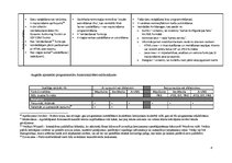 Konspekts 'ĢIS pārlūkprogrammas. Tirgus izpēte', 8.