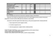 Konspekts 'ĢIS pārlūkprogrammas. Tirgus izpēte', 11.