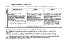 Konspekts 'ĢIS pārlūkprogrammas. Tirgus izpēte', 12.