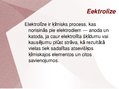 Prezentācija 'Ķīmija un elektrība', 21.