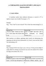 Diplomdarbs 'Translation of Children’s Literature: Translations of Kenneth Grahame’s “The Win', 20.