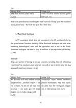 Diplomdarbs 'Translation of Children’s Literature: Translations of Kenneth Grahame’s “The Win', 31.