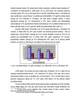 Diplomdarbs 'Banku darbības rādītāju analīze un to nozīme lēmuma pieņemšanā iedzīvotājiem, iz', 22.