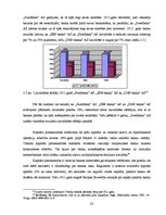 Diplomdarbs 'Banku darbības rādītāju analīze un to nozīme lēmuma pieņemšanā iedzīvotājiem, iz', 23.