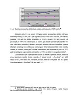 Diplomdarbs 'Banku darbības rādītāju analīze un to nozīme lēmuma pieņemšanā iedzīvotājiem, iz', 25.