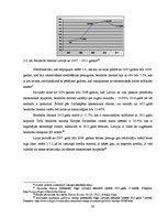 Diplomdarbs 'Banku darbības rādītāju analīze un to nozīme lēmuma pieņemšanā iedzīvotājiem, iz', 30.