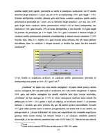 Diplomdarbs 'Banku darbības rādītāju analīze un to nozīme lēmuma pieņemšanā iedzīvotājiem, iz', 33.