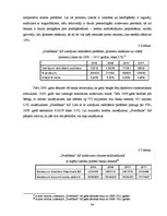 Diplomdarbs 'Banku darbības rādītāju analīze un to nozīme lēmuma pieņemšanā iedzīvotājiem, iz', 34.