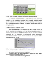 Diplomdarbs 'Banku darbības rādītāju analīze un to nozīme lēmuma pieņemšanā iedzīvotājiem, iz', 39.