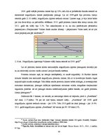 Diplomdarbs 'Banku darbības rādītāju analīze un to nozīme lēmuma pieņemšanā iedzīvotājiem, iz', 44.