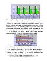 Diplomdarbs 'Banku darbības rādītāju analīze un to nozīme lēmuma pieņemšanā iedzīvotājiem, iz', 45.