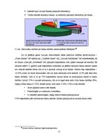 Diplomdarbs 'Banku darbības rādītāju analīze un to nozīme lēmuma pieņemšanā iedzīvotājiem, iz', 55.