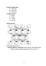 Referāts 'Makslīgā inetelekta pamati', 5.
