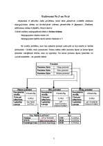 Referāts 'Makslīgā inetelekta pamati', 7.