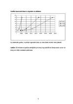 Referāts 'Makslīgā inetelekta pamati', 9.
