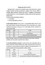 Referāts 'Makslīgā inetelekta pamati', 12.