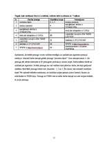 Referāts 'Makslīgā inetelekta pamati', 15.