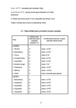 Referāts 'Alternatīvo enerģijas avotu izmantošana', 15.