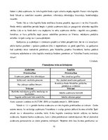 Referāts 'Riska kapitāla investīciju piesaistes nosacījumi Latvijas jaunuzņēmumos', 10.