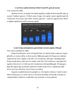 Referāts 'Riska kapitāla investīciju piesaistes nosacījumi Latvijas jaunuzņēmumos', 18.