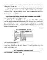 Referāts 'Riska kapitāla investīciju piesaistes nosacījumi Latvijas jaunuzņēmumos', 25.