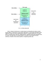 Referāts 'Datu struktūra - steks', 9.