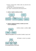 Eseja 'Eseja par jēdzieniem', 4.