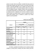 Referāts 'Vērtspapīru tirgus attīstība Latvijā', 13.