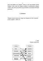 Referāts 'Vērtspapīru tirgus attīstība Latvijā', 14.